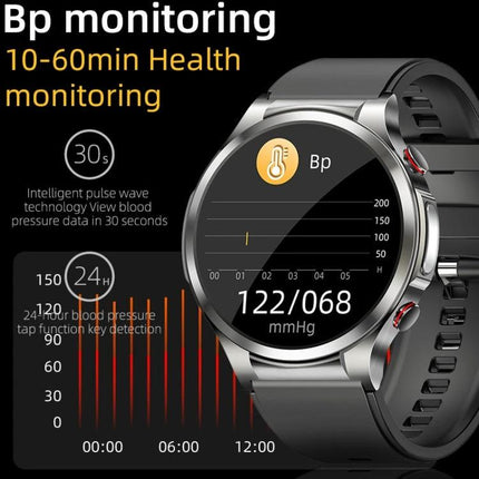 A Versatile Smart Watch for Daily Wellness and Activity Support showing blood pressure (BP) monitoring screen, ECG and heart rate metrics