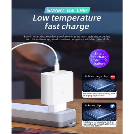 Charger for Everyday Phone Needs at Home or On the Go 45W USB-C fast charger with smart ice chip for low temperature fast charge