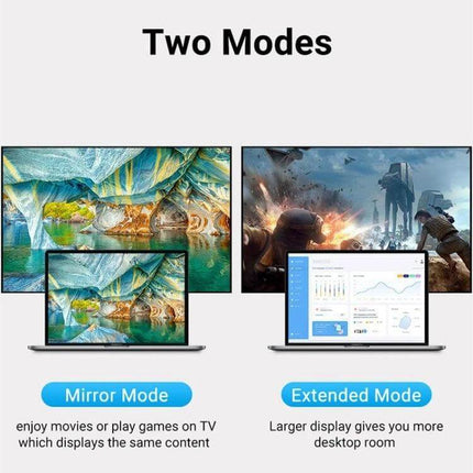 USB-C to HDMI Adapter for Connecting Devices to External Displays showing mirror and extended modes with laptop and TV