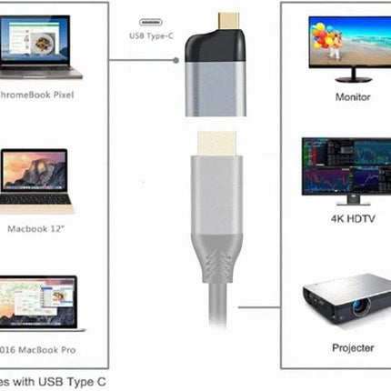 USB-C to HDMI Adapter for Connecting Devices to External Displays – compact cable showing USB Type-C to HDMI for monitor, 4K HDTV, projector