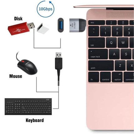 USB Type C to Type A Adapter for Data Transfer on Laptops and Phones showing adapter connecting USB-A flash drive, mouse and keyboard to a USB-C laptop