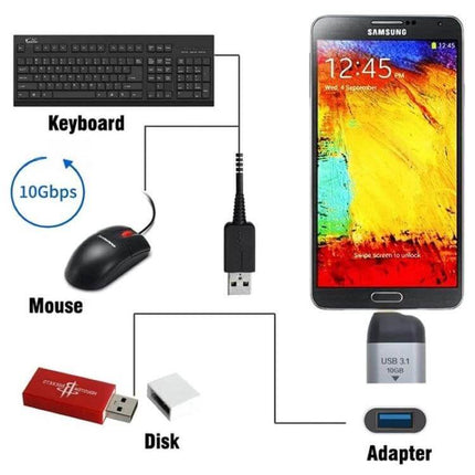 USB Type C to Type A Adapter for Data Transfer on Laptops and Phones - USB 3.1 adapter connecting phone to keyboard, mouse, flash drive (10Gbps)