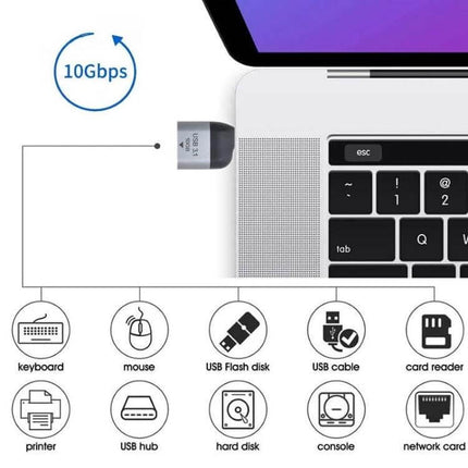 USB Type C to Type A Adapter for Data Transfer on Laptops and Phones shown plugged into a laptop illustrating USB 3.1 10Gbps connections to flash drives, keyboards, mice