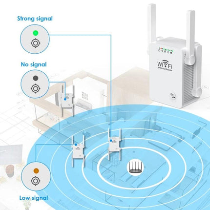 Wireless WiFi Repeater Extender for Home Signal Coverage shown extending WiFi range in multi-room home with four high-gain external antennas