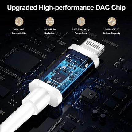 MIDI Cable for iPhone Music Sessions at Home or Travel showing upgraded DAC chip and lightning connector for seamless device-to-MIDI connections