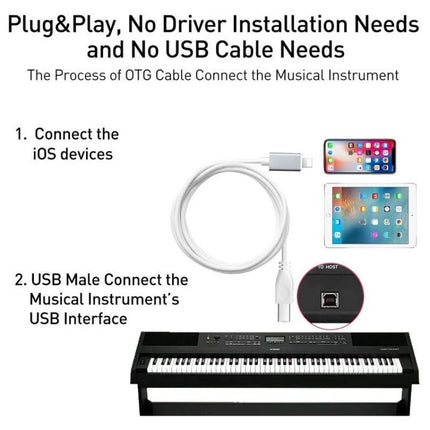MIDI Cable for iPhone Music Sessions at Home or Travel connecting iPhone/iPad to keyboard for plug-and-play music setup