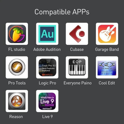 MIDI Cable for iPhone Music Sessions at Home or Travel connecting iPhone/iPad to compatible apps like FL Studio, GarageBand, Logic Pro, Cubase