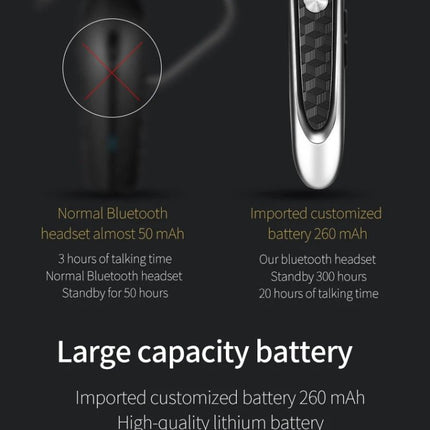 Fineblue Compact Bluetooth Earbud For Commuting And Hands Free Calls black single-earbud with large 260mAh battery