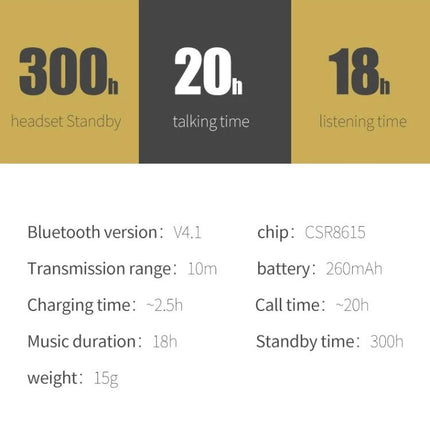 Fineblue Compact Bluetooth Earbud For Commuting And Hands Free Calls black single-earearbud 20h talk 18h music 300h standby