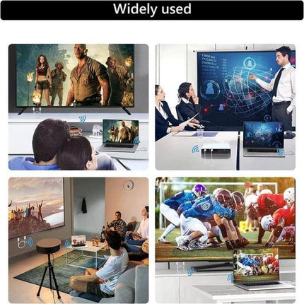 Acsurpo Wireless HDMI Transmitter and Receiver Kit for Projecting to TV projecting movies, presentations, and sports wirelessly to TVs and projectors