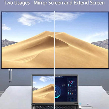 Acsurpo Wireless HDMI Transmitter and Receiver Kit for Projecting to TV showing laptop mirrored and extended on a large TV screen