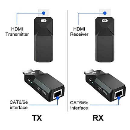 HDMI Extender for Extending Video and Audio up to 165 Feet - HDMI transmitter (TX) and receiver (RX) with CAT6 Ethernet ports for long‑distance HDMI