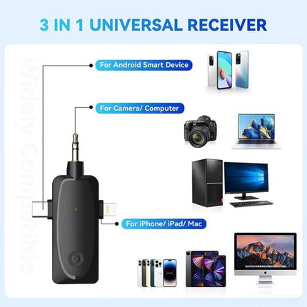 One by Two Lavalier Microphone for Everyday Audio Capture - 3-in-1 universal receiver for Android, iPhone, camera, laptop, and desktop recording