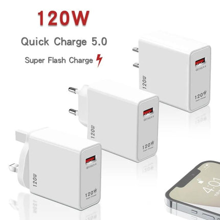 Daily Charger for Phones and Devices on the Go 120W QC5.0 compact fast charger for commuting and travel