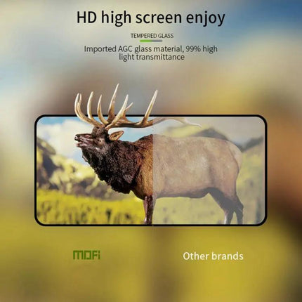 MOFI Tempered Glass Screen Protector For Everyday iPhone Protection