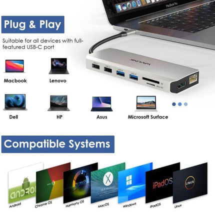 Wavlink USB-C Docking Station for Triple Monitor Setup showing plug-and-play hub with multiple ports and compatible systems