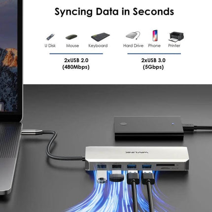 Wavlink USB-C Docking Station for Triple Monitor Setup showing 12-in-1 hub with multiple USB ports and fast data syncing