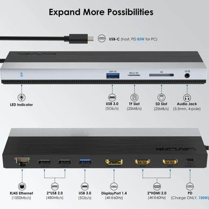 Wavlink USB-C Docking Station for Triple Display Connectivity showing triple display ports, USB 3.0, Ethernet, SD slots and USB-C power passthrough