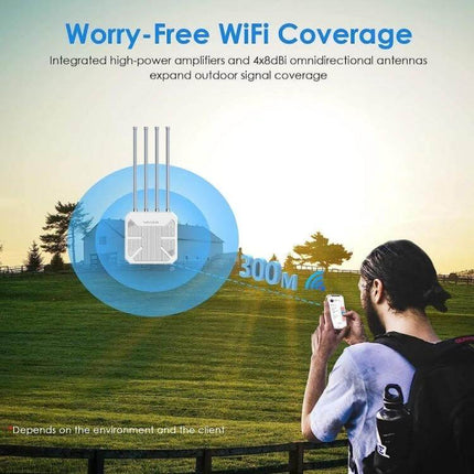 WAVLINK Waterproof Outdoor WiFi Router for Everyday Connectivity showing outdoor coverage to 300m with rugged weatherproof design