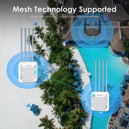 WAVLINK Waterproof Outdoor WiFi Router for Everyday Connectivity - dual-band mesh coverage for backyard, poolside events and outdoor security up to 200-300m