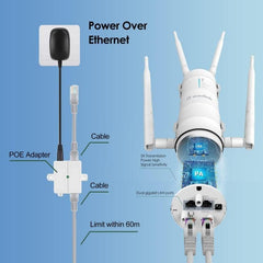 Enrutadores inalámbricos WAVLINK WN572HG3 con extensor WiFi para exteriores AC1200 con antena 4x7dBi