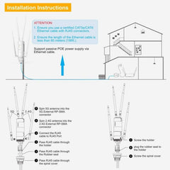 Enrutadores inalámbricos WAVLINK WN572HG3 con extensor WiFi para exteriores AC1200 con antena 4x7dBi