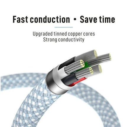 Essential USB-C Charging Cable for Everyday Device Use braided cable with upgraded tinned copper cores and strong conductivity