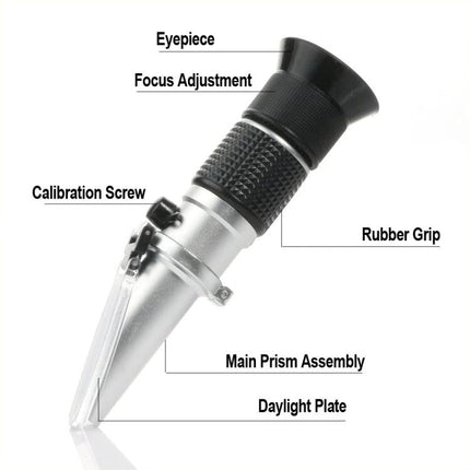 Honey Refractometer for Measuring Honey Moisture Levels - hand-held refractometer with eyepiece, focus adjustment, calibration screw, rubber grip, prism and daylight plate