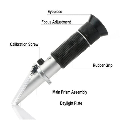 Optical Handheld Refractometer for Salinity Measurement in Water - labeled parts: eyepiece, focus adjustment, calibration screw, rubber grip, prism, daylight plate