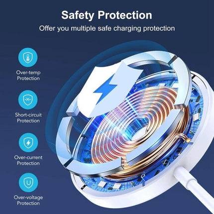 Essential Magnetic Charger for Everyday iPhone Use - white magnetic wireless charger with safety protection icons and internal coil shown