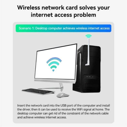 LB-LINK Dual Band Wireless USB Network Card for Computers connected to desktop showing WiFi signal and USB stick antenna