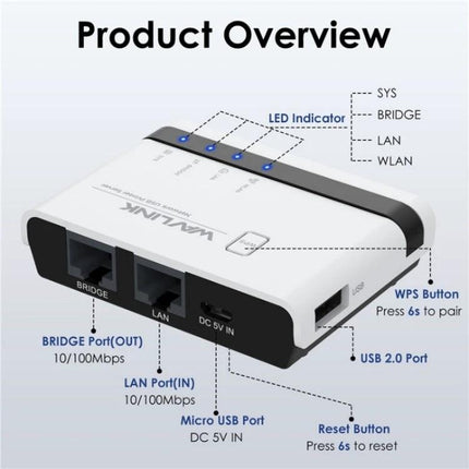 Wavlink Wireless USB Printer Server for Network Sharing showing ports, LED indicators, WPS button and USB 2.0 port