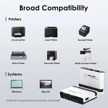 Wavlink Wireless USB Printer Server for Network Sharing showing broad compatibility with inkjet, laser, receipt, stylus, barcode, multi-function printers and Windows/MacOS systems