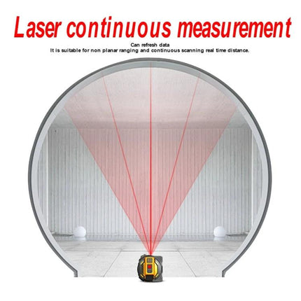 SNDWAY Laser Distance Meter with Tape Measure Feature showing laser continuous measurement scanning a room for distance and area