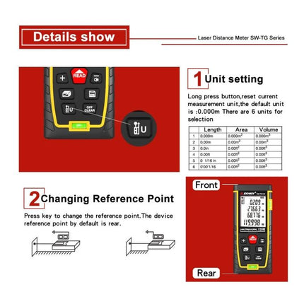 SNDWAY Laser Distance Meter with Bubble Level for Everyday Measuring showing unit setting, reference point and front/rear display details