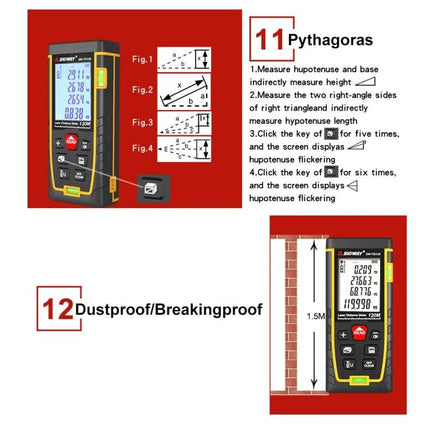 SNDWAY Laser Distance Meter with Bubble Level for Everyday Measuring showing Pythagoras measuring modes and dustproof breakingproof features