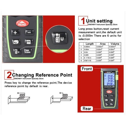 SNDWAY Handheld Laser Range Finder for Everyday Measurements showing buttons, unit settings, reference point diagrams and front/rear display