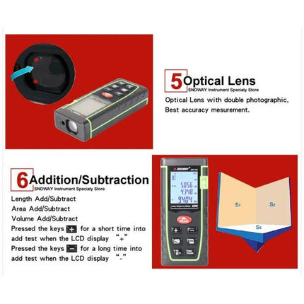 SNDWAY Handheld Laser Range Finder for Everyday Measurements showing device, optical lens feature, and addition/subtraction functions