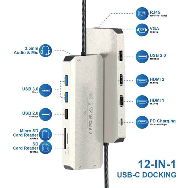 Wavlink 12-in-1 USB-C Multi-Port Adapter for Device Connectivity showing ports: HDMI, USB 3.0, USB 2.0, RJ45, VGA, SD card, PD charging