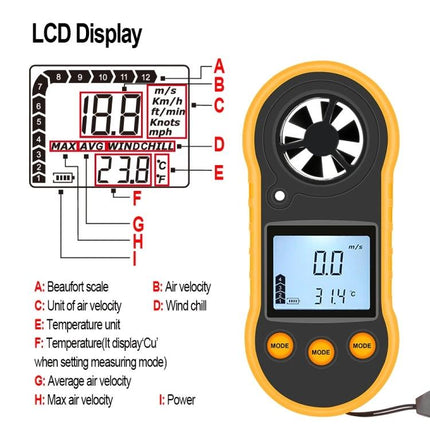 Mini Anemometer for Outdoor Wind Speed Monitoring - compact handheld wind speed & temperature meter with LCD display for windsurfing, sailing, hiking, home and industrial use