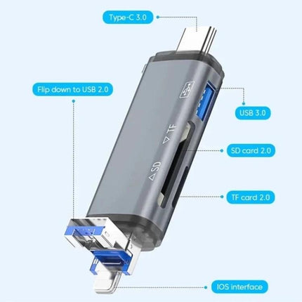 Handy Card Reader for Daily File Transfers on the Go - compact multi-interface USB, Type-C, 8 Pin card reader for SD/TF/U-disk on the move