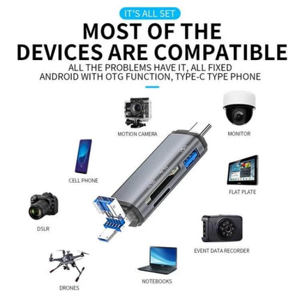 Portable OTG Adapter for SD, TF Card, and USB Data Transfer connecting cameras, phones, tablets, drones and laptops for easy on‑the‑go file transfers