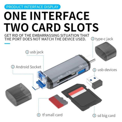 Portable OTG Adapter for SD, TF Card, and USB Data Transfer showing USB, Type-C, SD and microSD card slots and caps