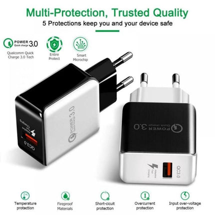 USB Charger for Everyday Device Powering at Home - Quick Charge 3.0 wall adapter, dual-port compact USB charger