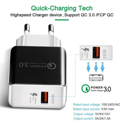 USB Charger for Everyday Device Powering at Home - Quick Charge 3.0 wall adapter for smartphones and tablets