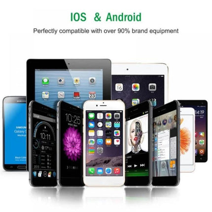 USB Charger for Everyday Device Powering at Home powering multiple iOS and Android smartphones and tablets with Quick Charge 3.0