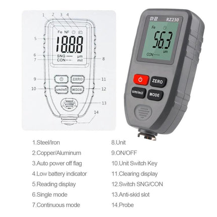 Portable Digital Thickness Gauge for Measuring Coatings on Metal showing handheld gauge, LCD reading and labeled parts for field inspection