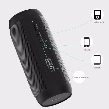 Portable Bluetooth Speaker With LED Ambient Light For Home showcasing ports buttons NFC TF card FM radio and AUX connectivity