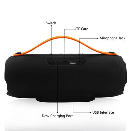 Compact Bluetooth Travel Speaker For Home, Desk, And Workouts showing ports TF card USB AUX mic switch and orange carry handle