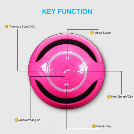 TG Ball Portable Bluetooth Speaker For Home And On The Go pink compact ball speaker showing mode, play, call and volume buttons